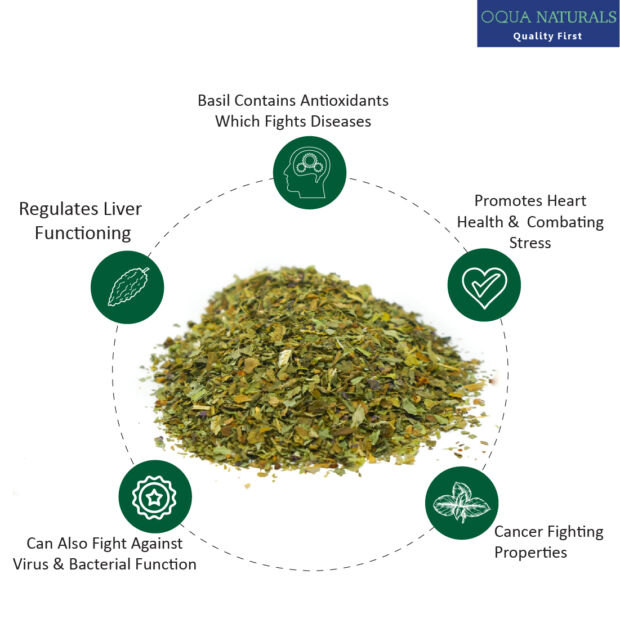 Sweet Basil Dried Flakes - Image 7
