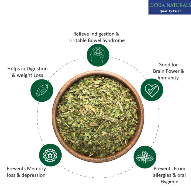 Local Mint Dried Flakes - Image 7