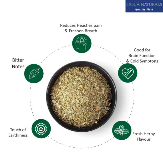 Peppermint Dried Flakes - Image 7